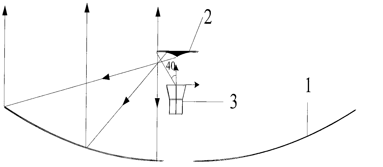 Double frequency feed source