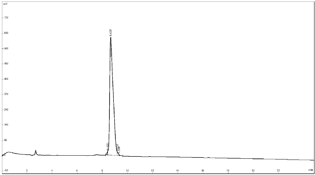 Epitope polypeptide CD44-P2 based on prostatic cancer stem cell marker CD44 and application of epitope polypeptide CD44-P2