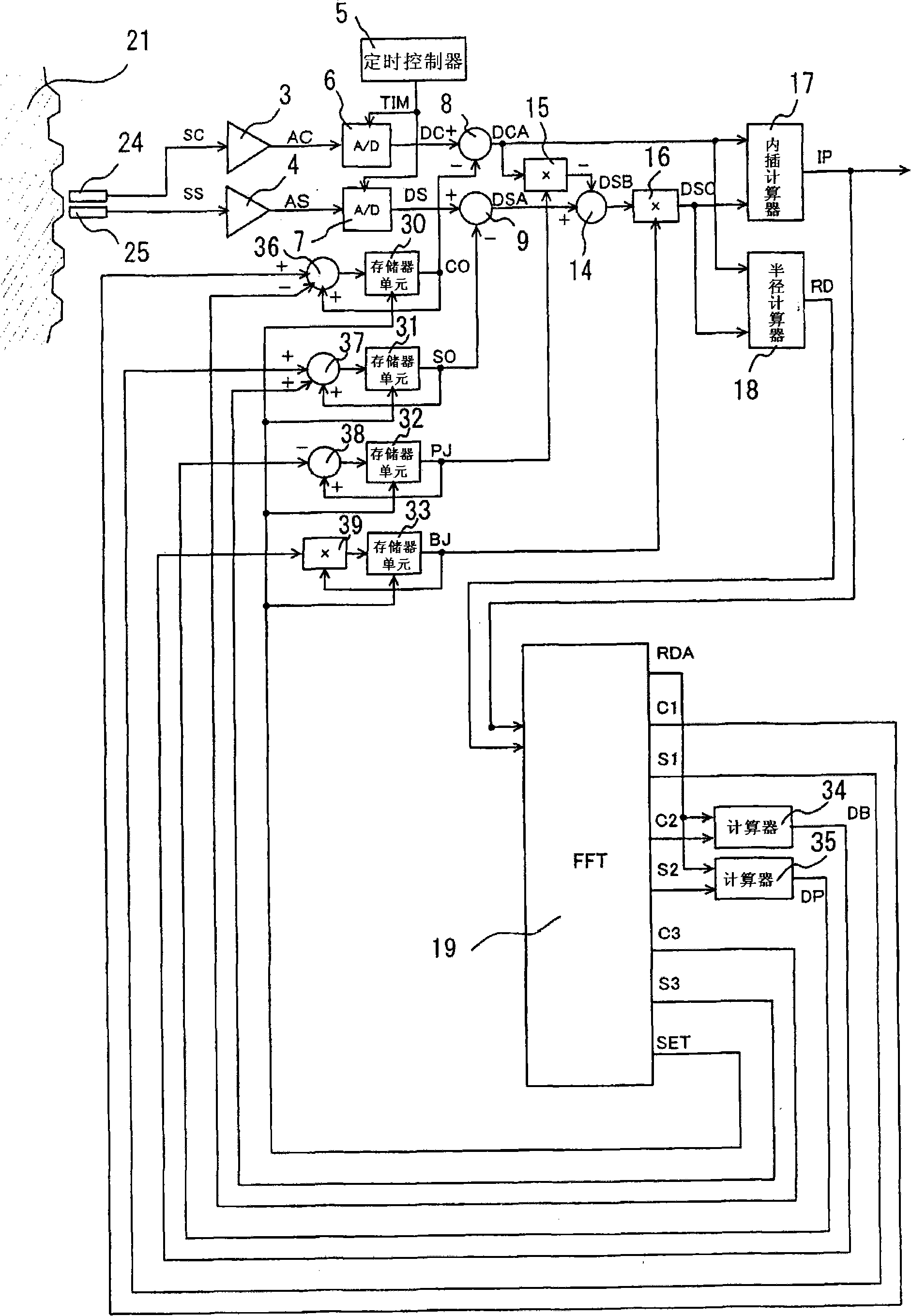 Position detector