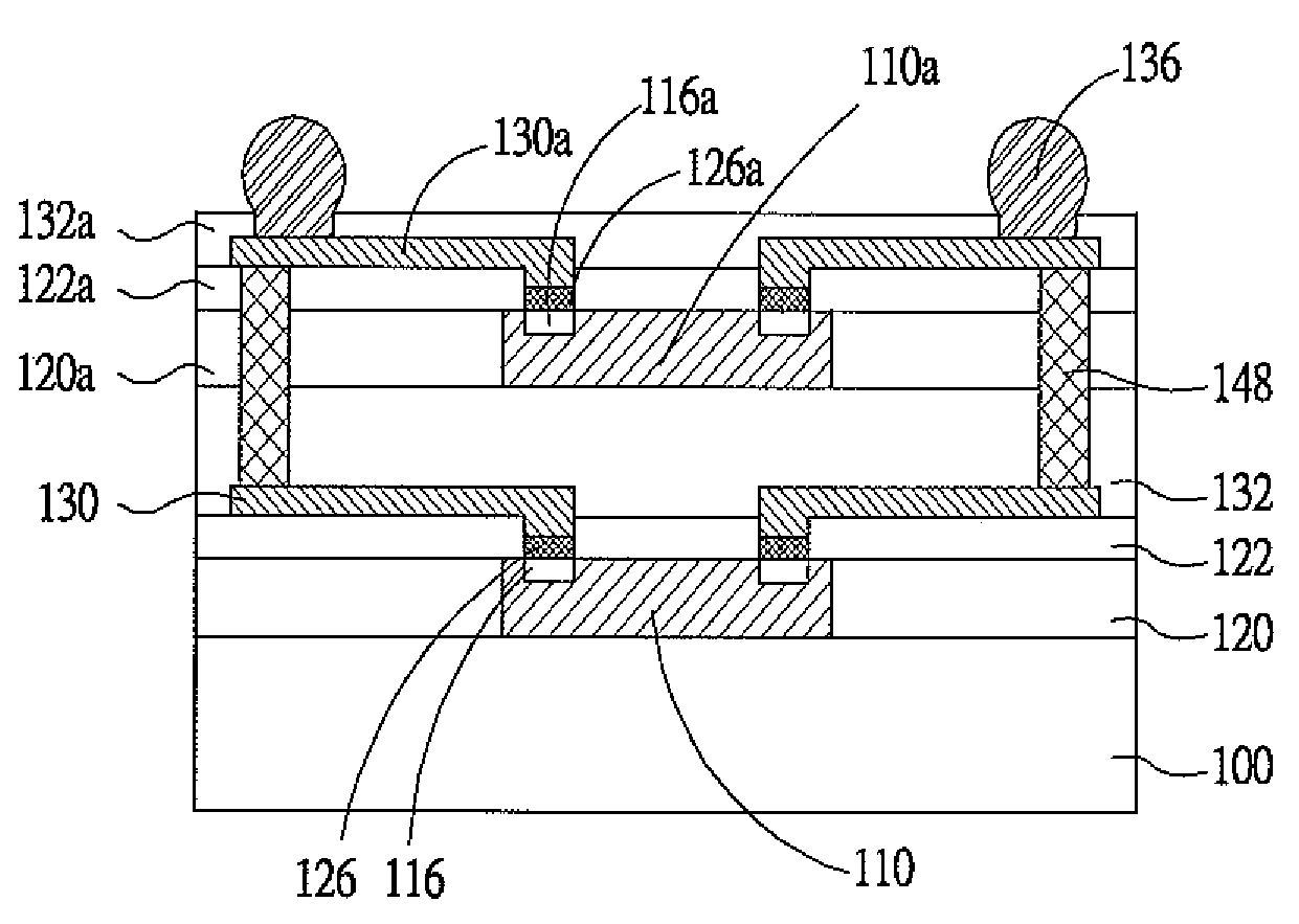 Fan out type wafer level package structure and method of the same