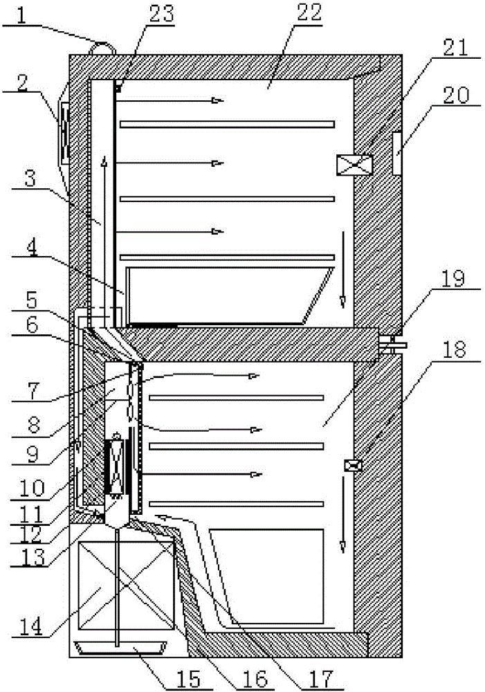 Frostless refrigerator capable of defrosting through coupling of ultrasonic waves and super-hydrophobic materials, and control method of frostless refrigerator
