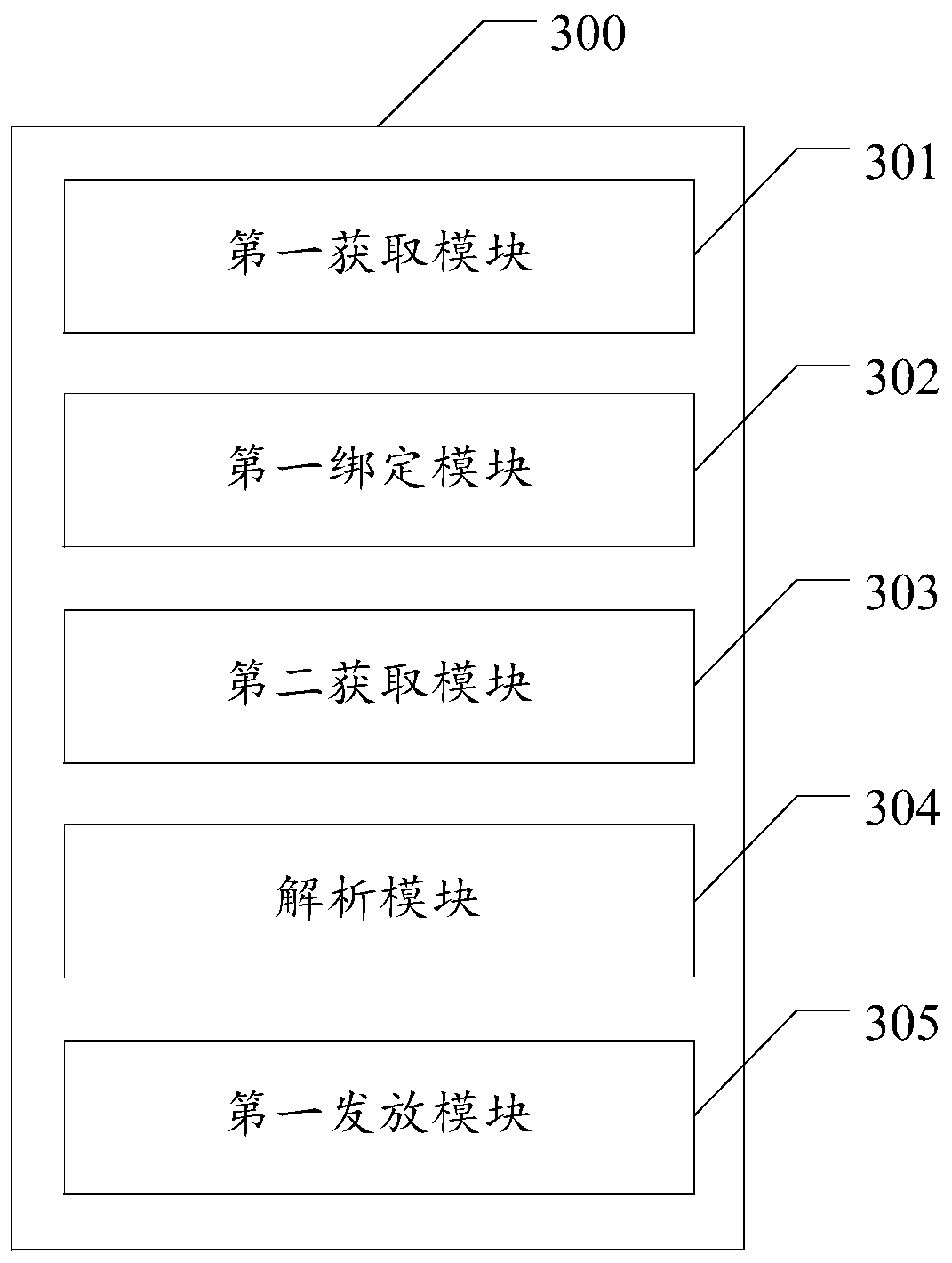 Luggage checking and claiming method and device, storage medium and electronic equipment