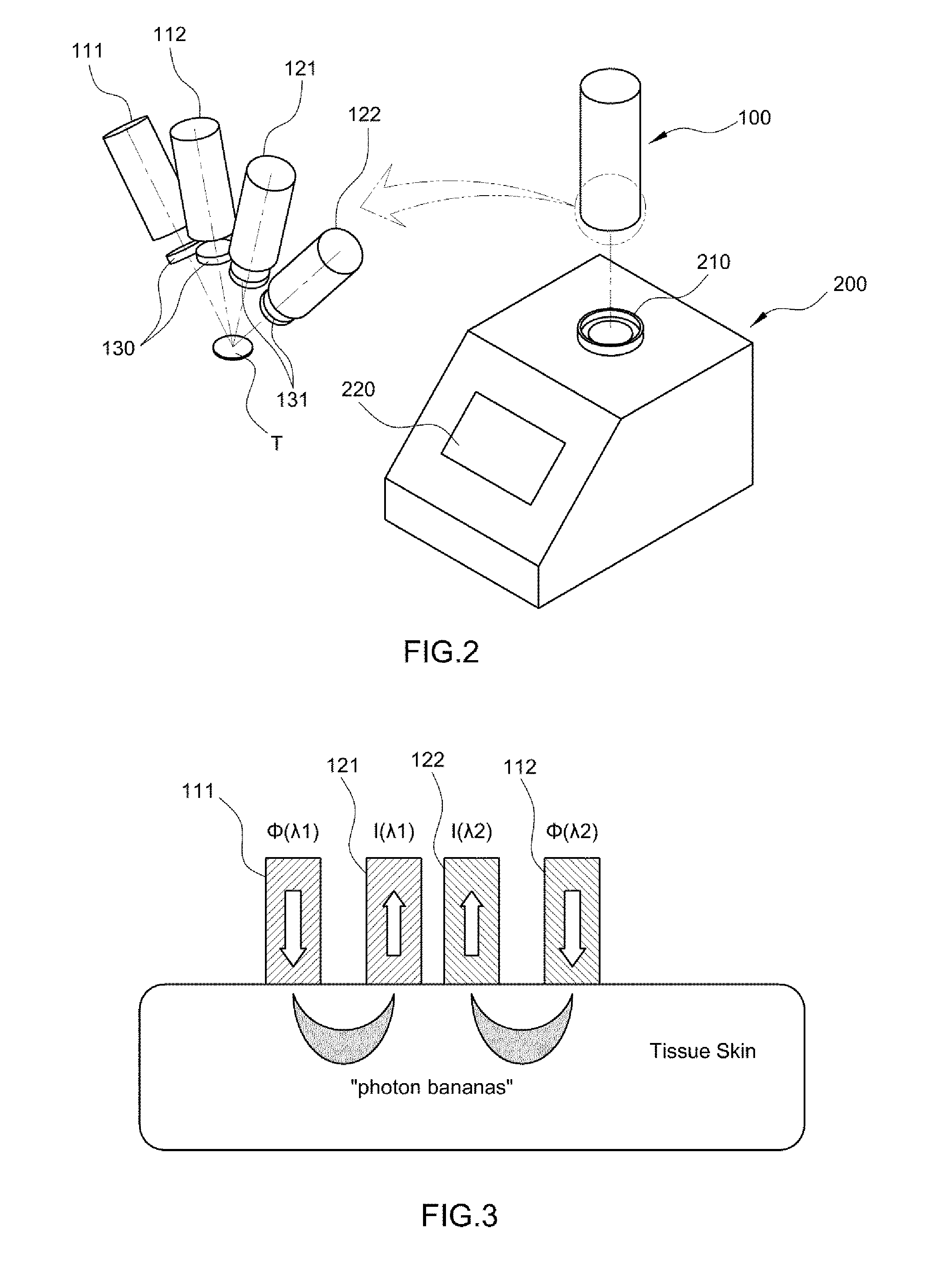 Reflection detection type measurement apparatus for skin autofluorescence