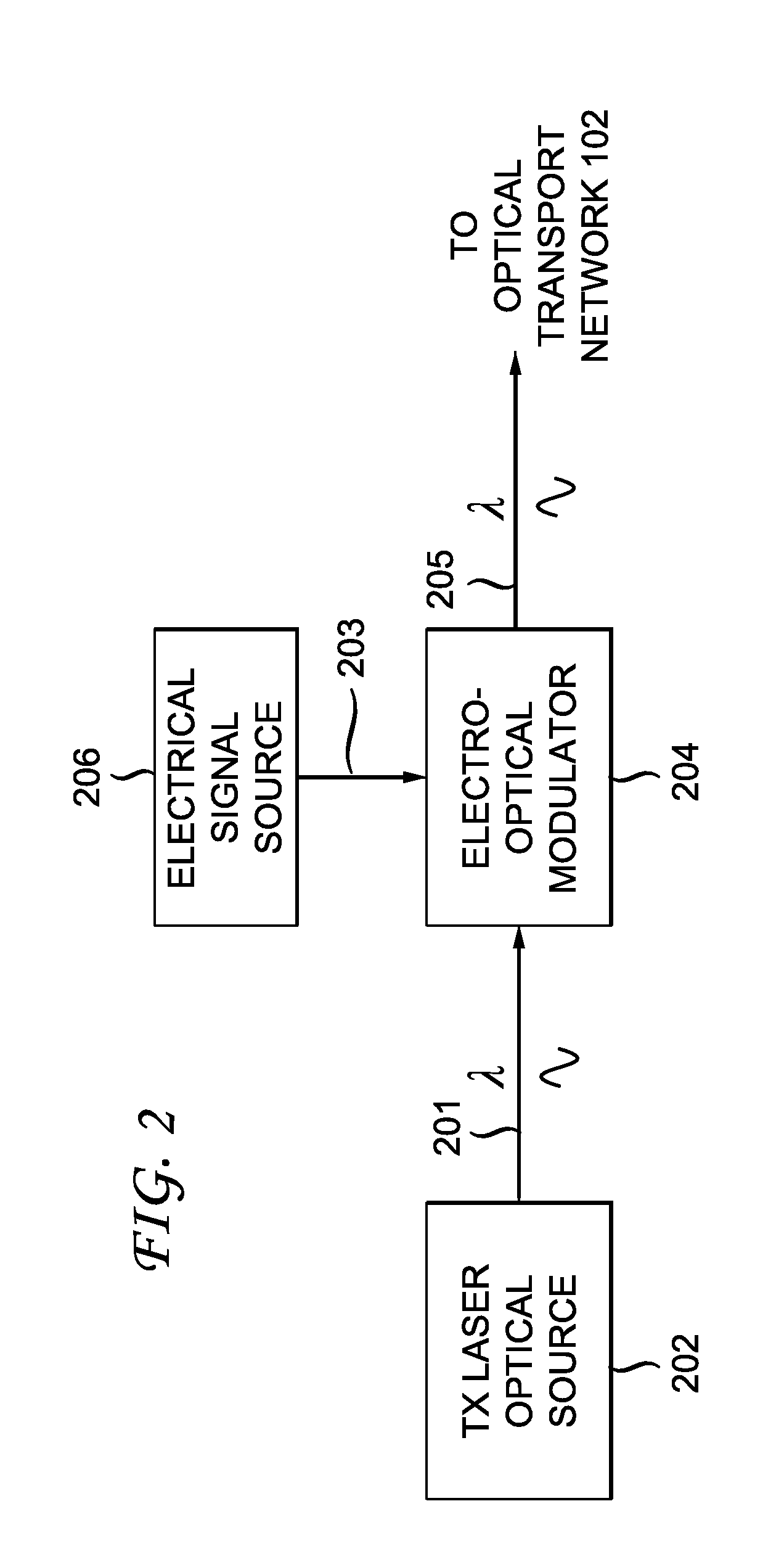 Feed-forward carrier phase recovery for optical communications