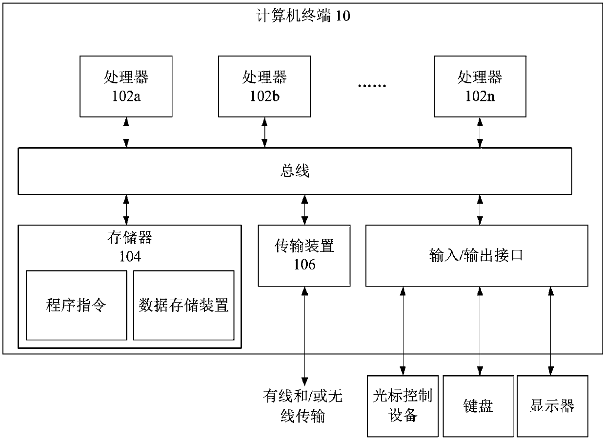 Method and device for sending interaction information and generating interaction information and storage medium