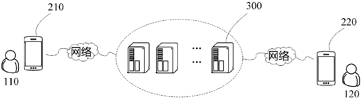 Method and device for sending interaction information and generating interaction information and storage medium