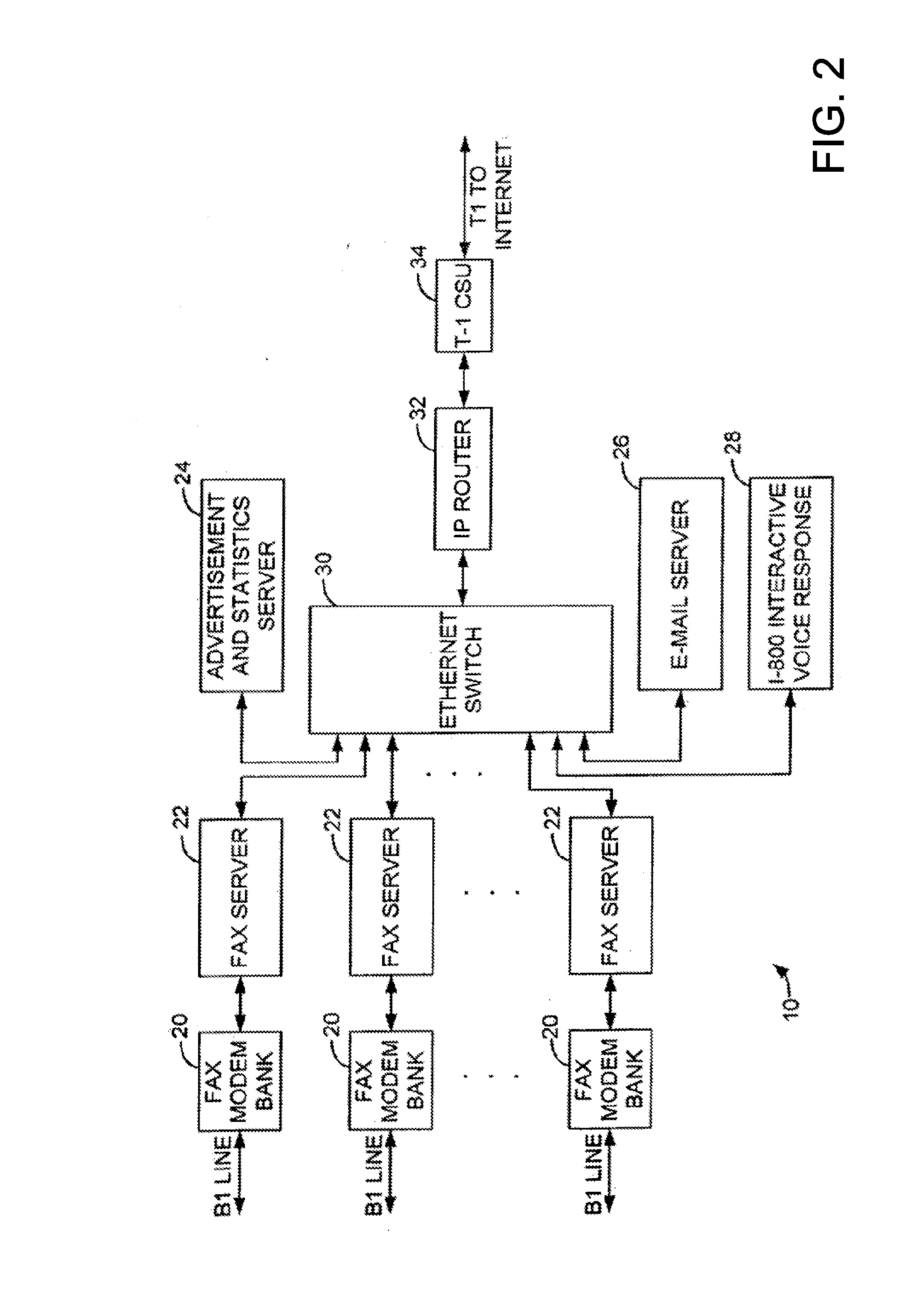 Methods and apparatus for web-based status of facsimile transmissions to electronic storage destinations
