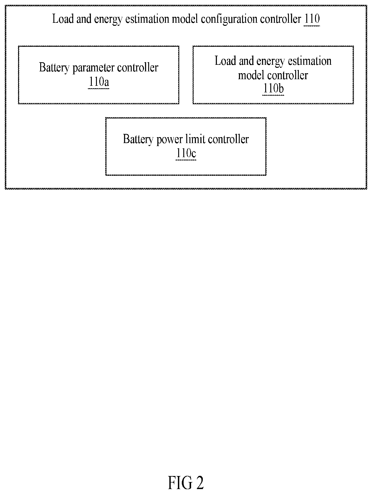 Method and system with battery management