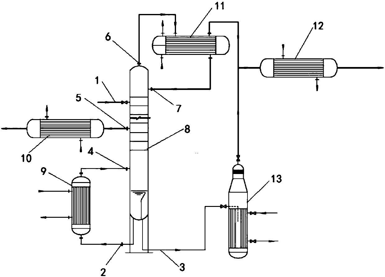 Chlorine refining production apparatus