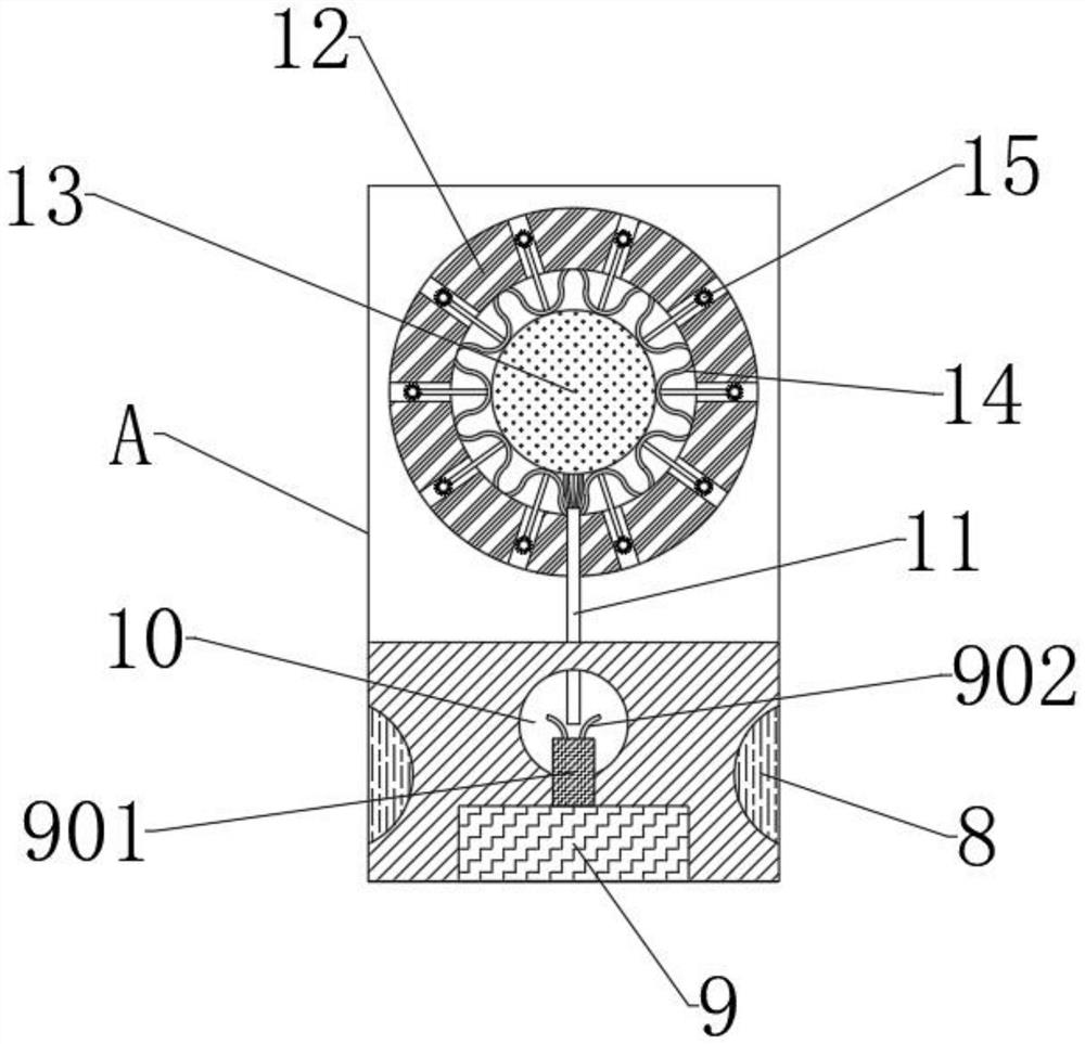 Optical lens polishing device and polishing process