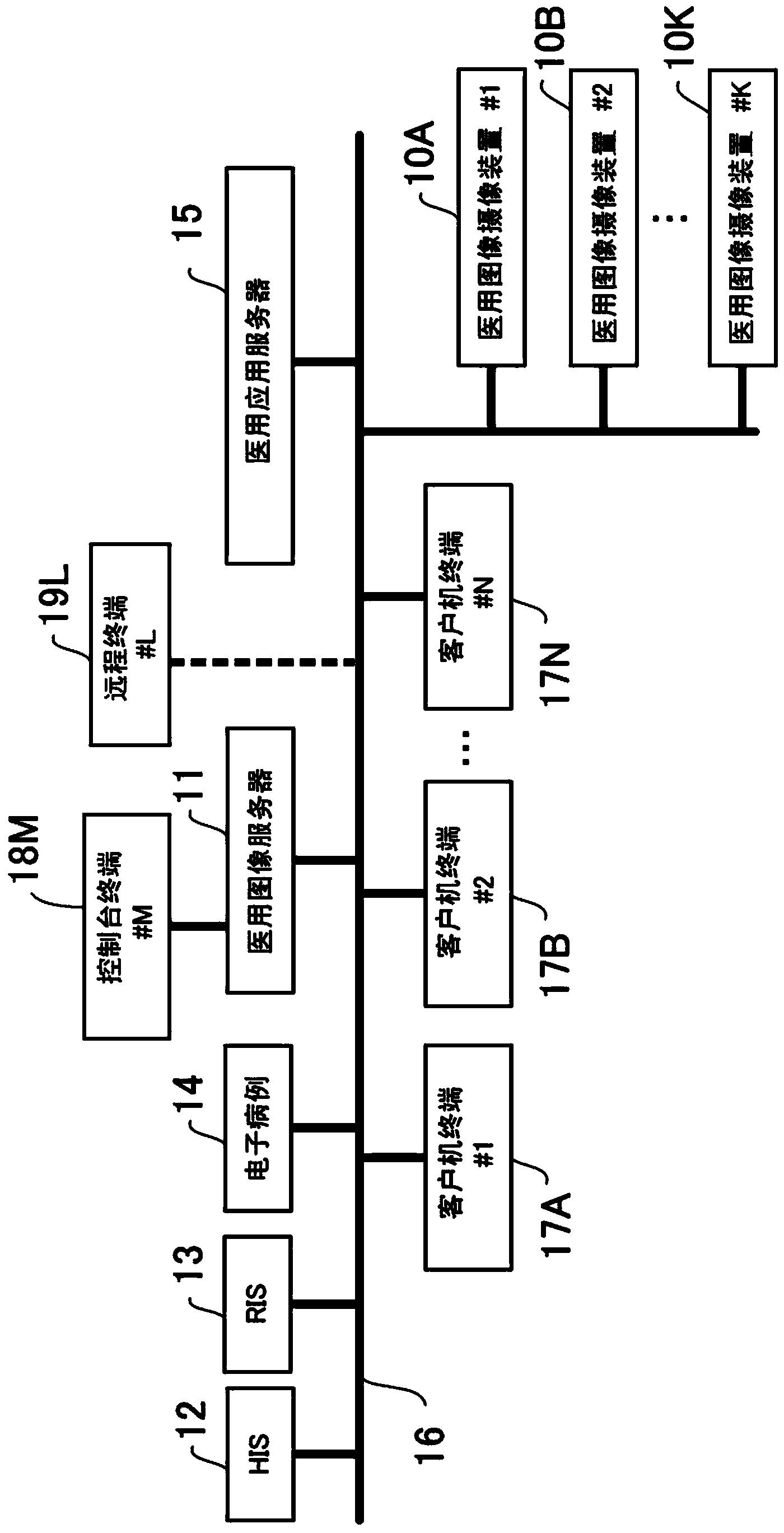 medical-image-information-system-and-medical-image-processing-server