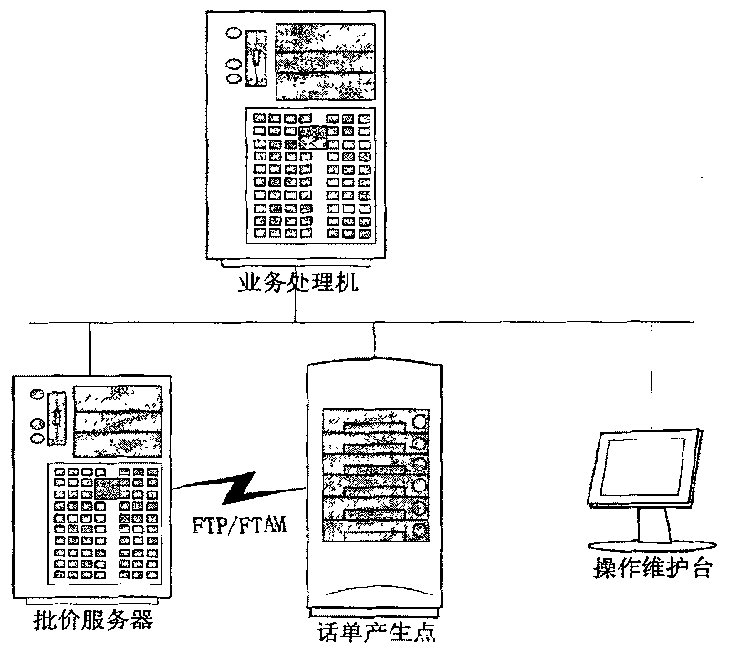On-line price approving device and method of mobile communication network