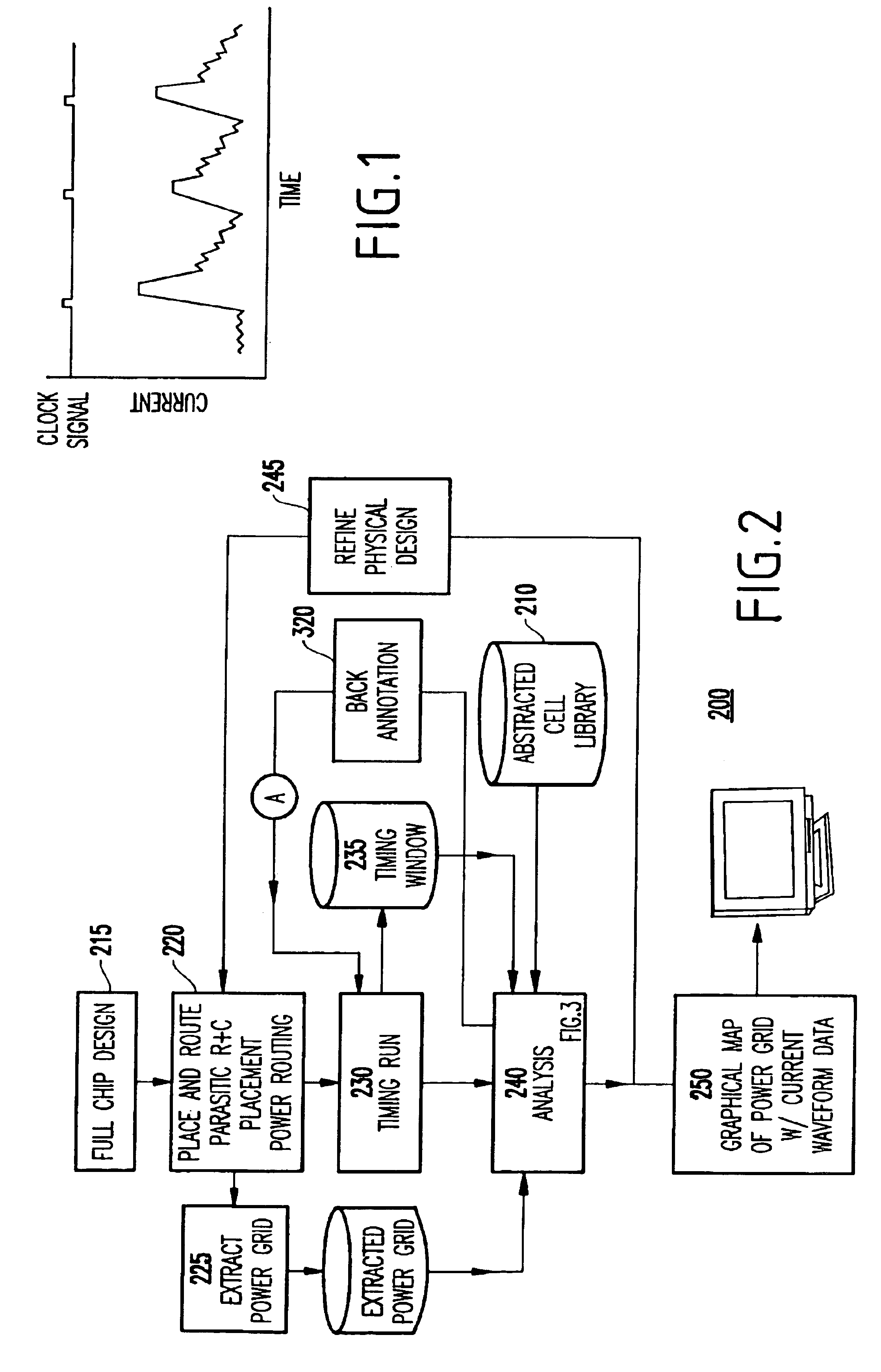 System and method for analyzing power distribution using static timing analysis