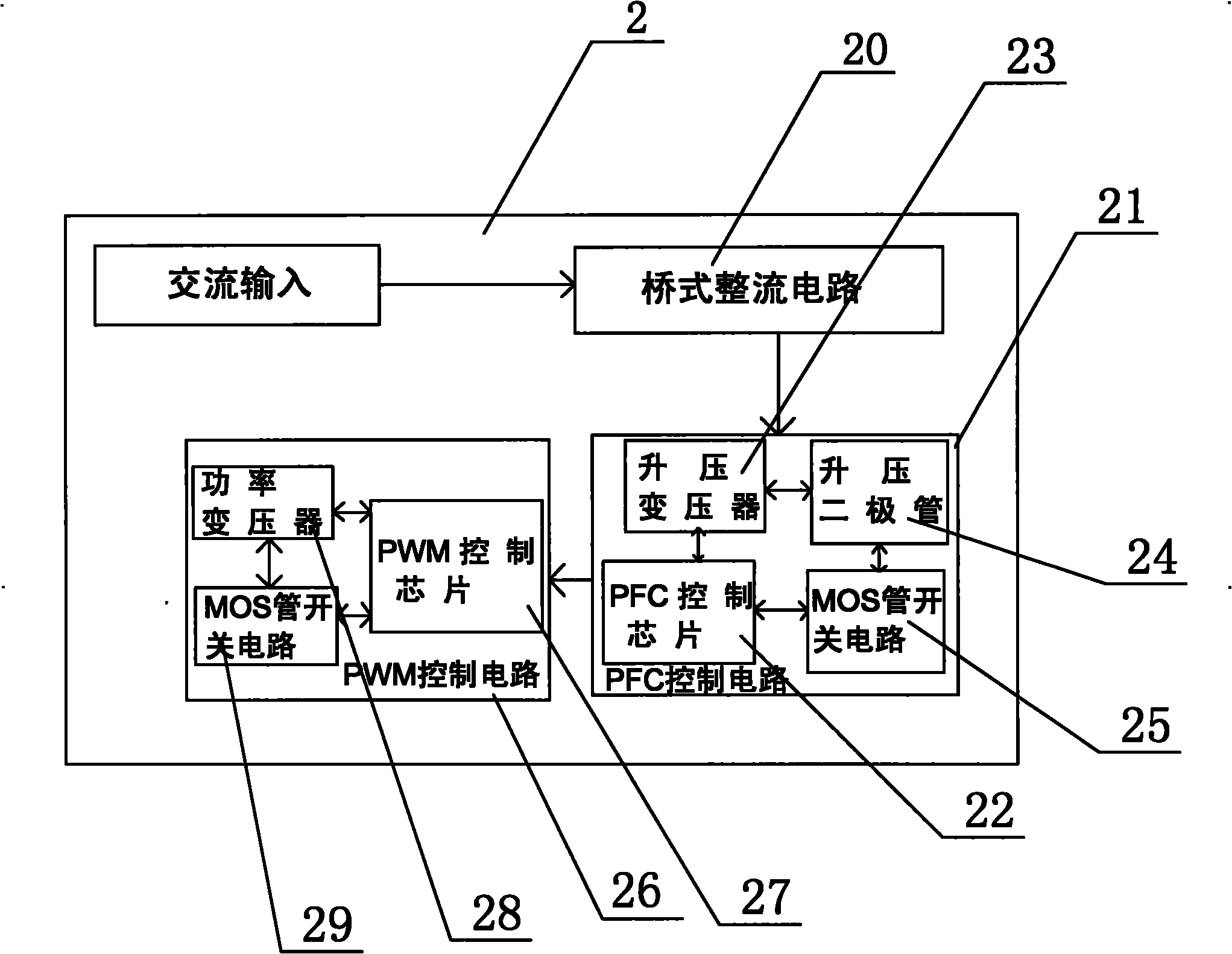 Charging circuit for lead acid batteries with high power factors