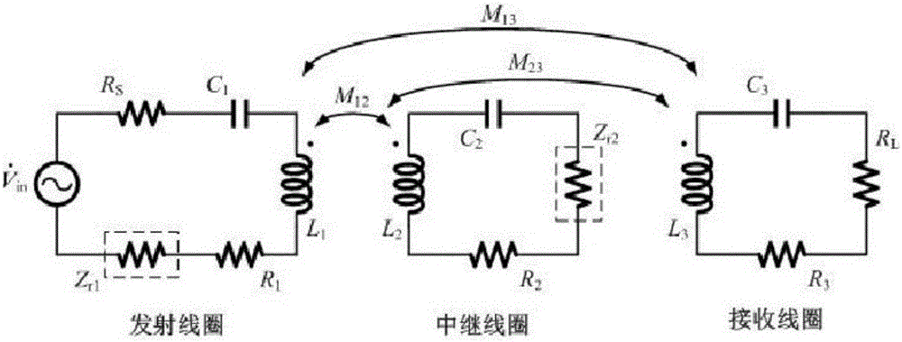 Implanted type self-adaptive wireless electric energy transmission system