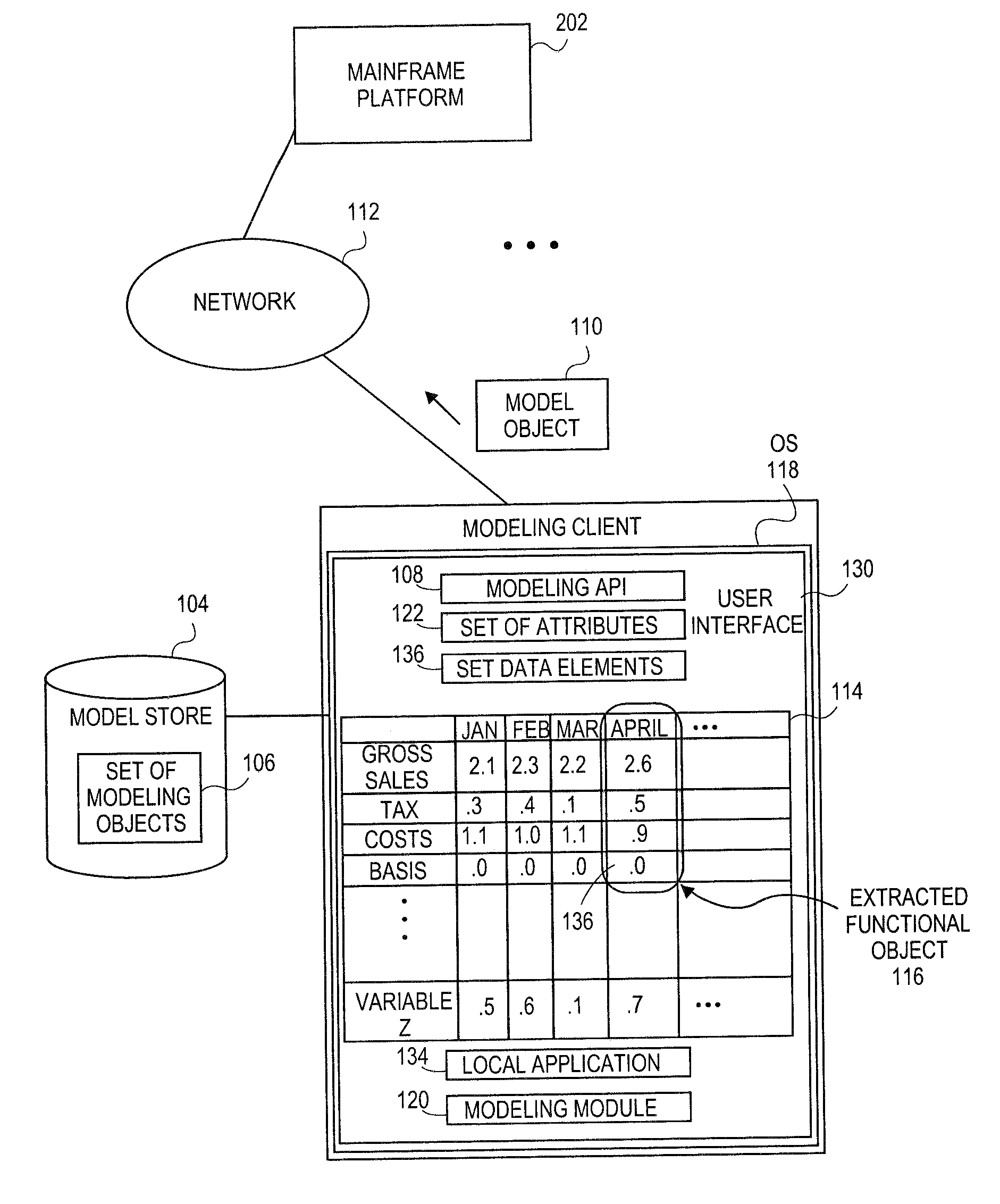 Systems and methods for object-based modeling using hierarchical model objects