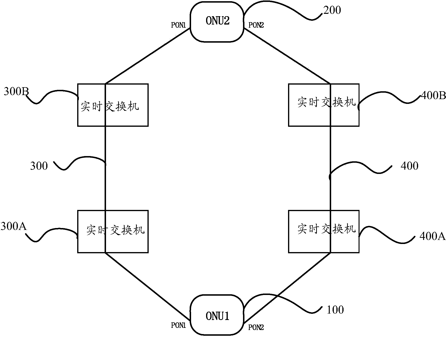 Communication network device and system