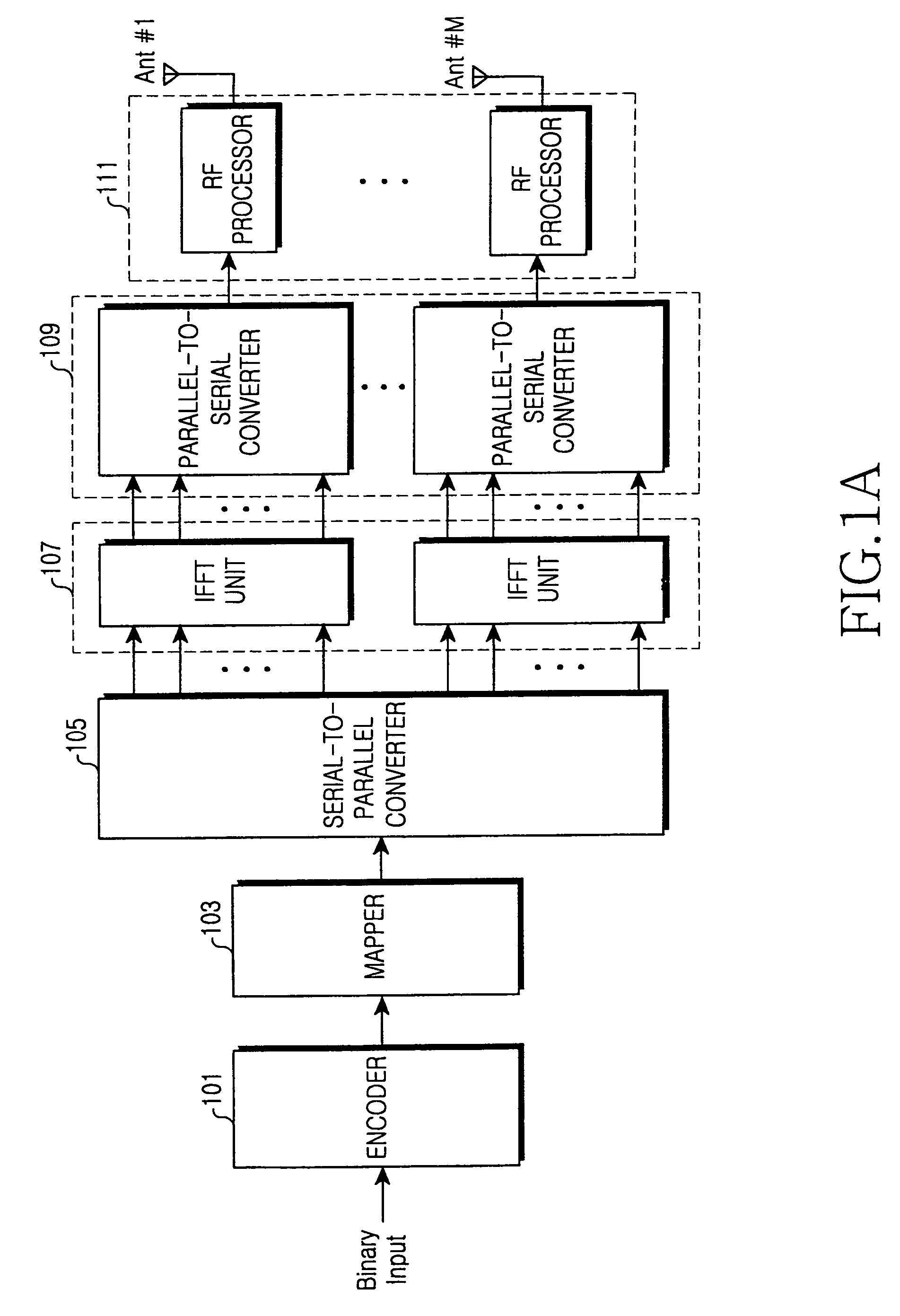 Apparatus and method for data transmission/reception using channel state information in wireless communication system