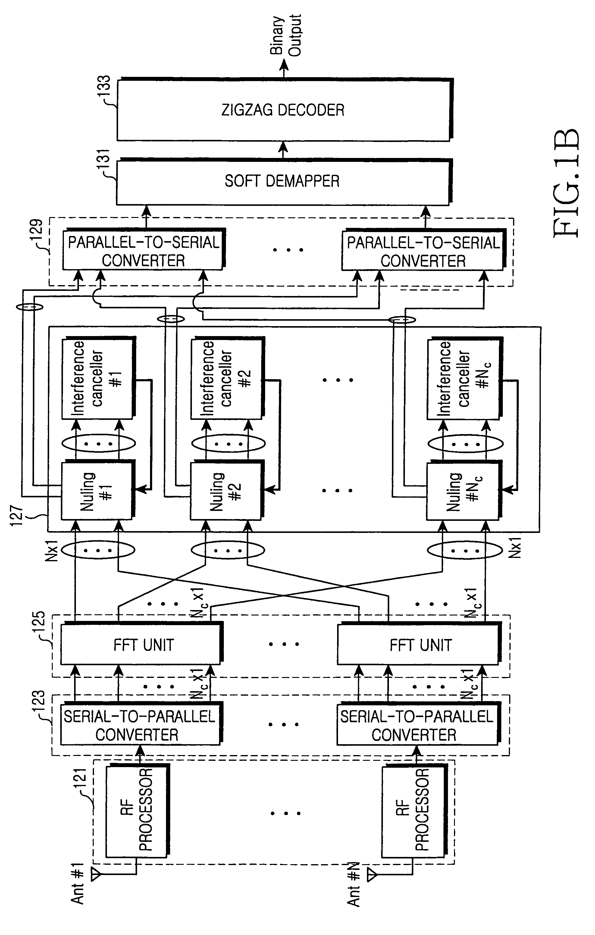 Apparatus and method for data transmission/reception using channel state information in wireless communication system