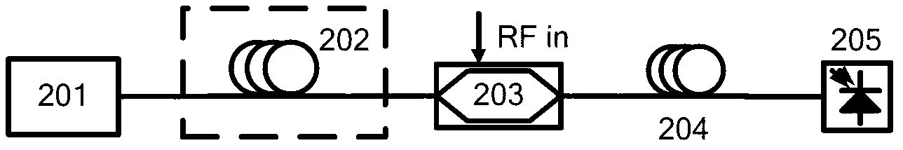 Microwave photonic filter free of spurious interference based on optical frequency comb