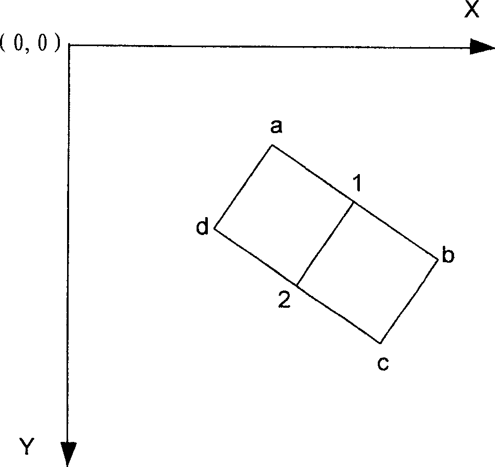 Handwritting input system with stroke effect and its method