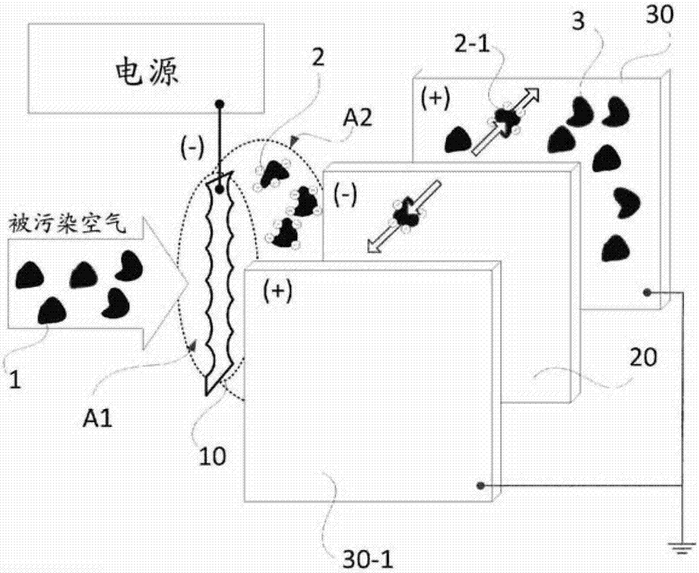 Induction electrostatic precipitator using multi-cross needle ion generator