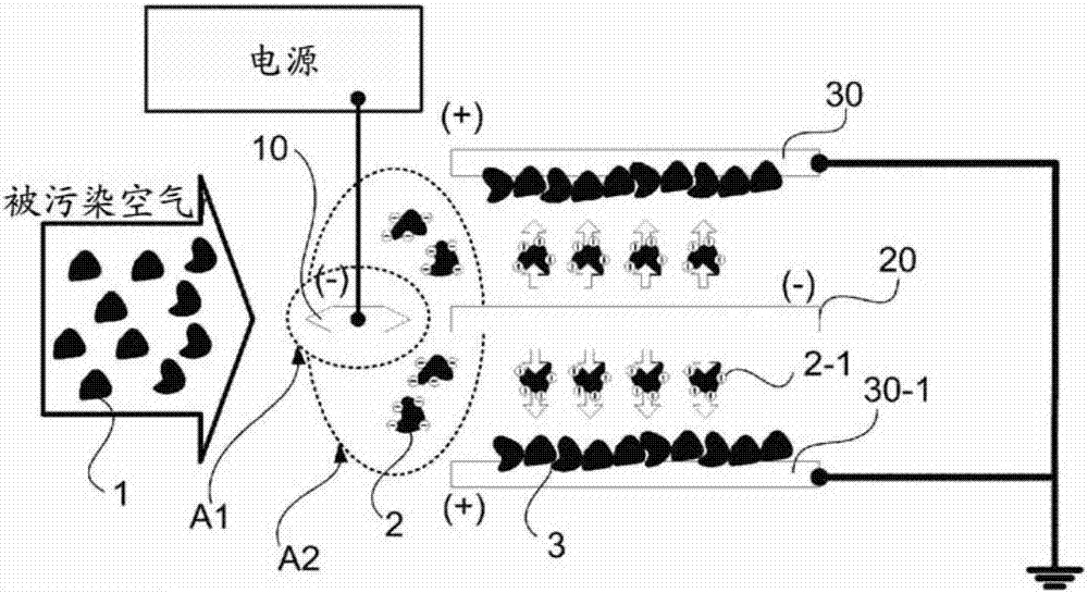 Induction electrostatic precipitator using multi-cross needle ion generator