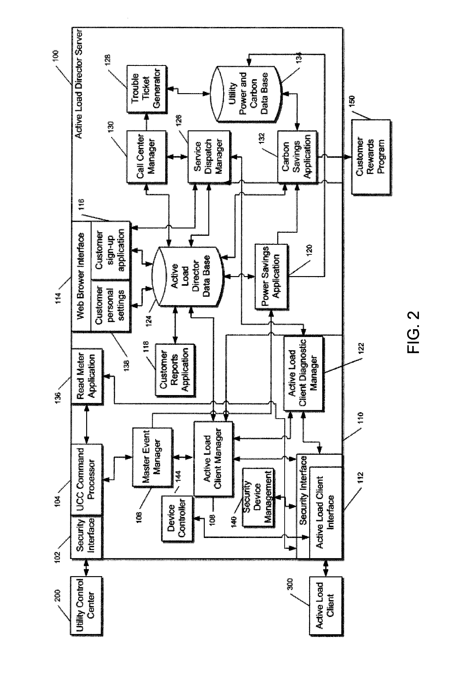 System and method for priority delivery of load management messages on ip-based networks