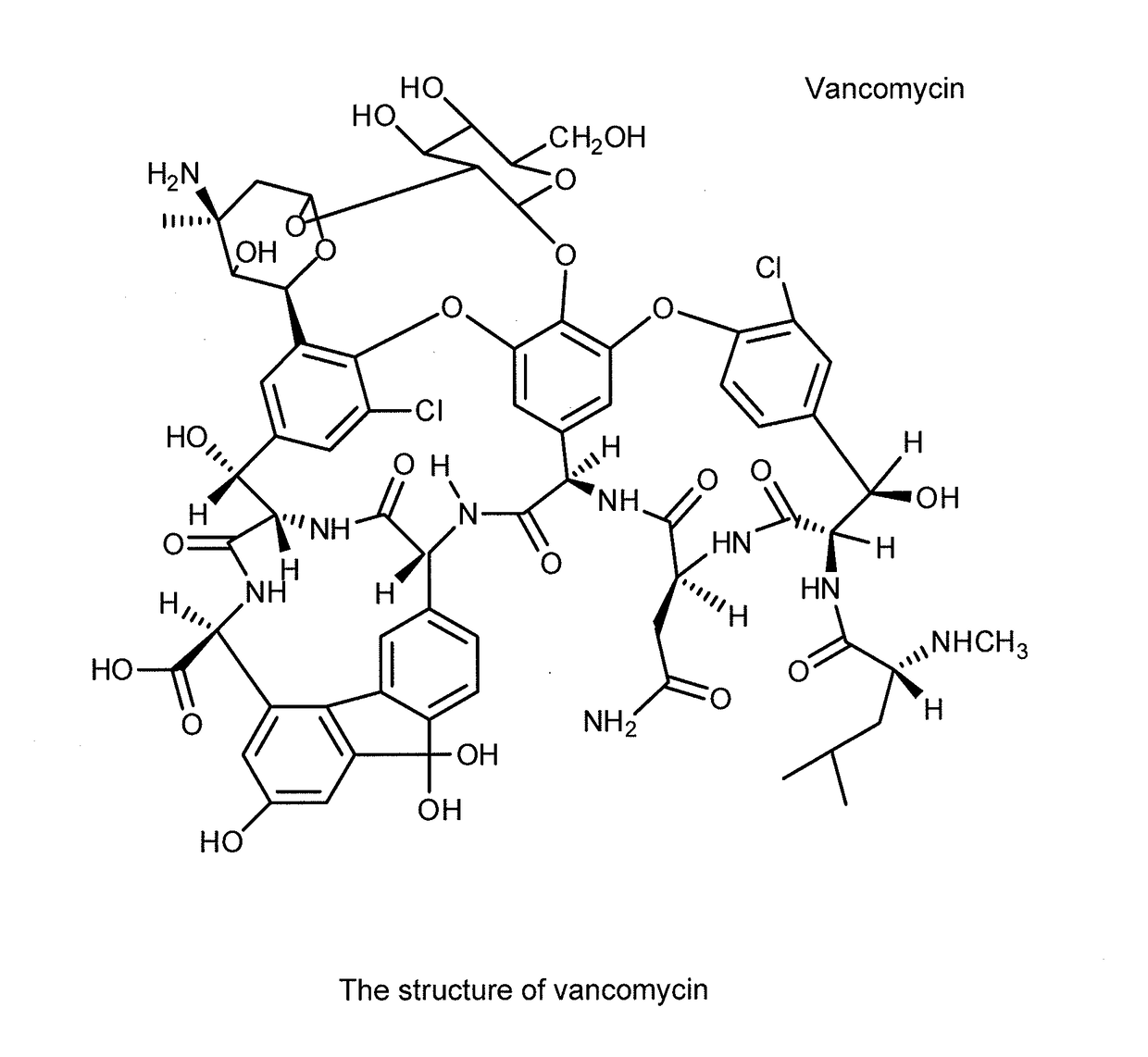 Aqueous solution formulations of vancomycin