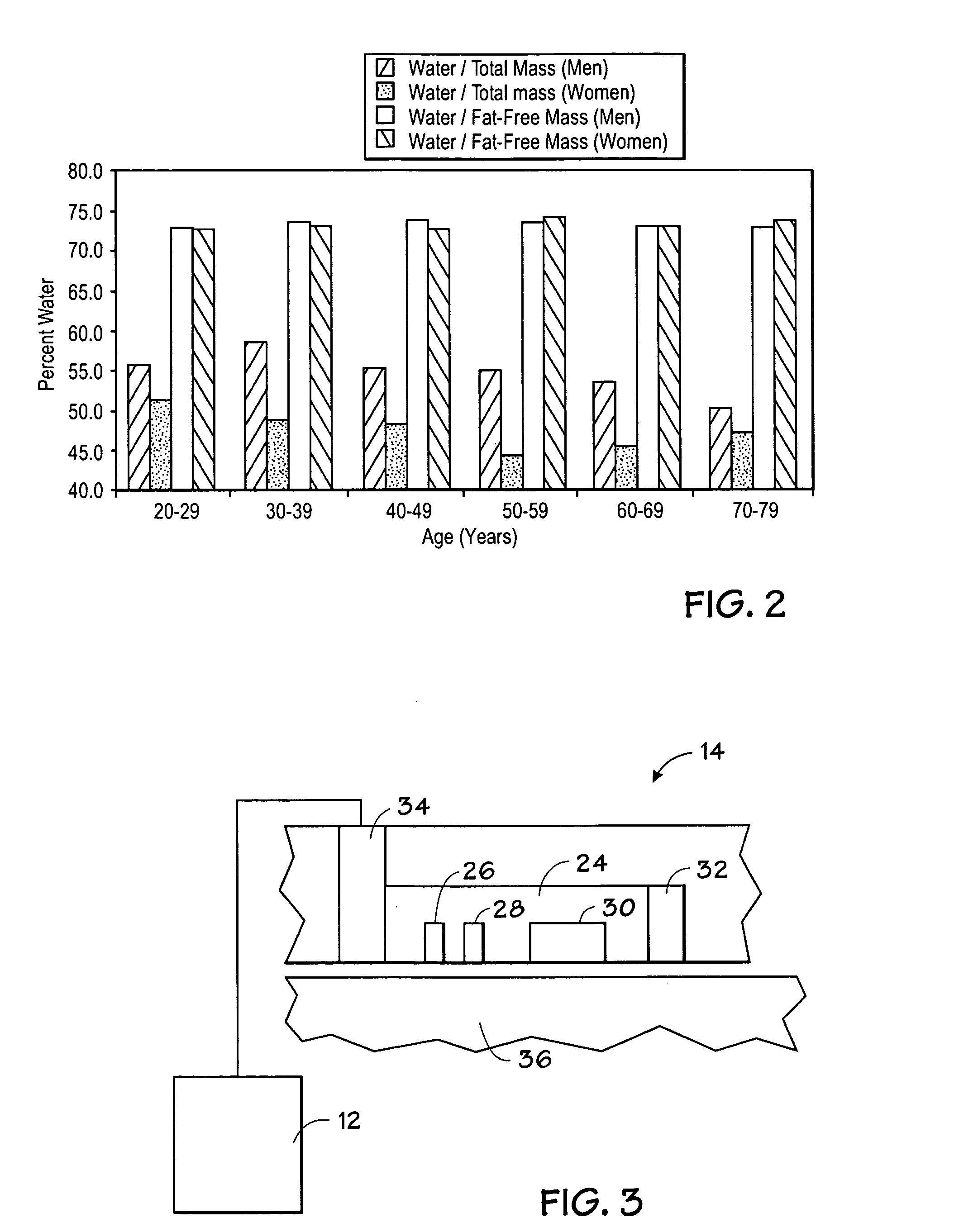 System and method for detection of brain edema using spectrophotometry