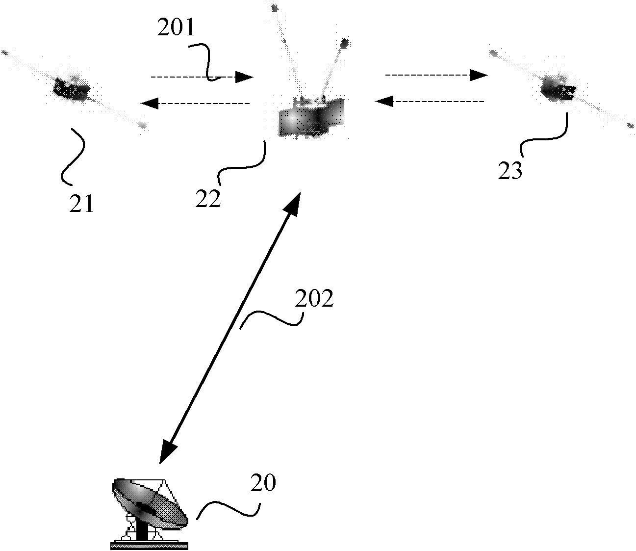 Network link establishment method for satellite formation networking