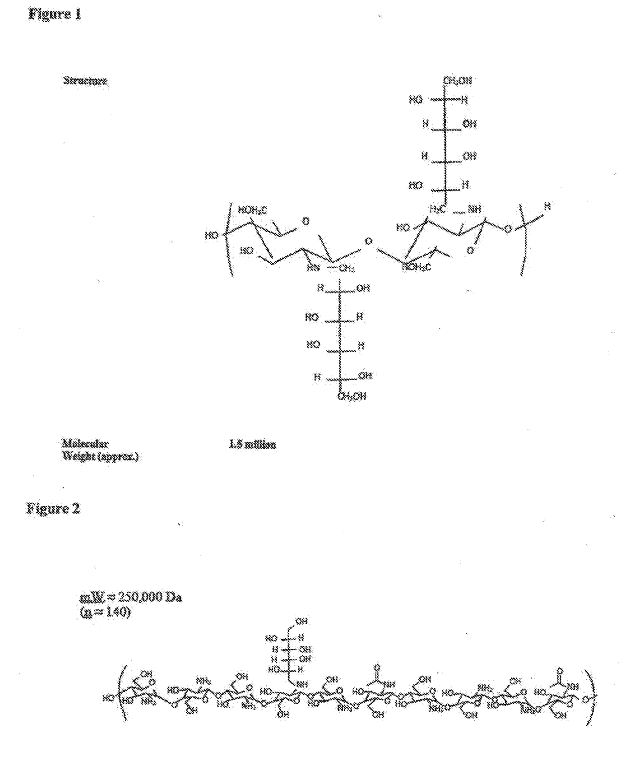 Chitosan-Derived Compositions