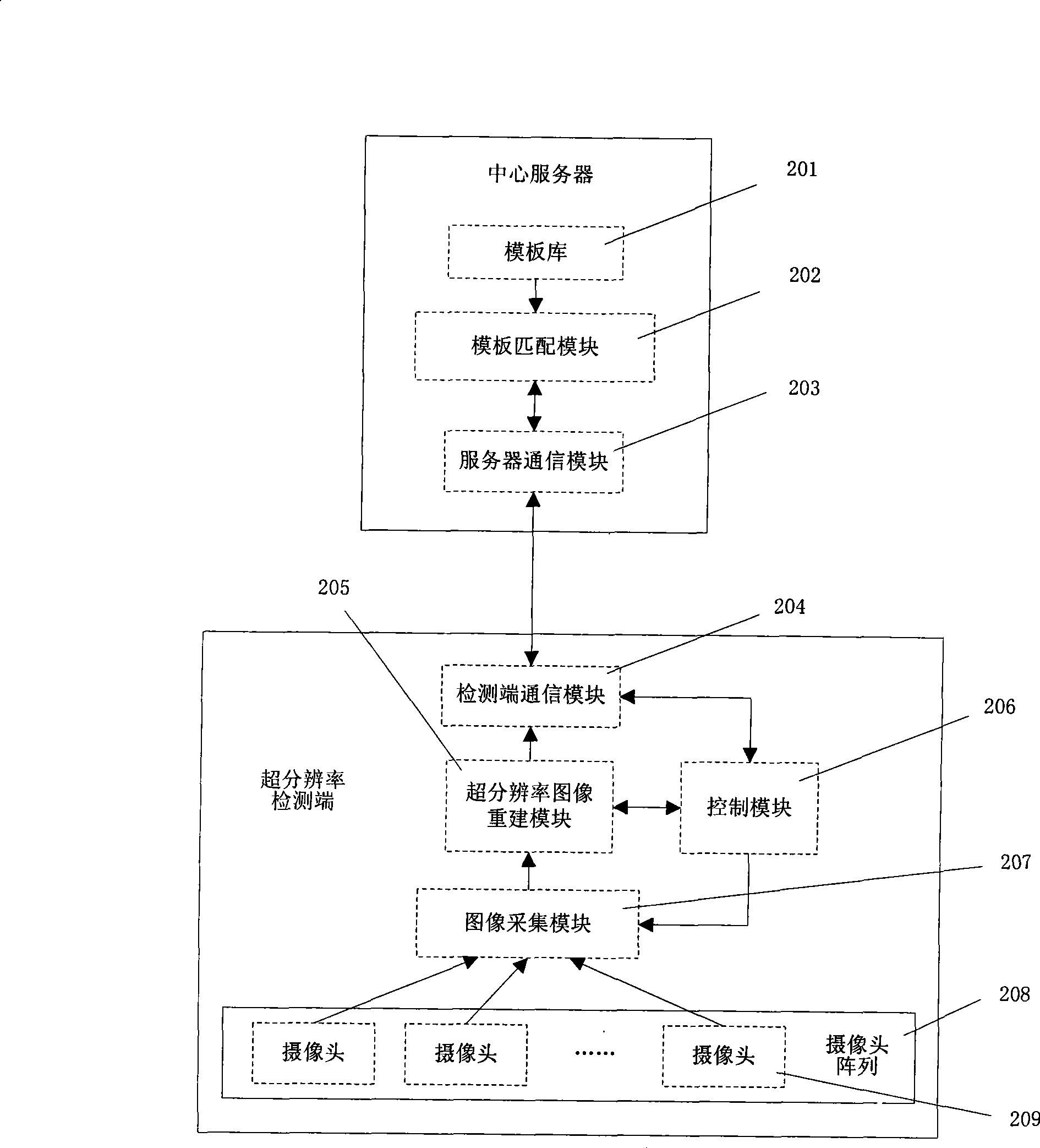 Circuit board element mounting/welding quality detection method and system based on super-resolution image reconstruction