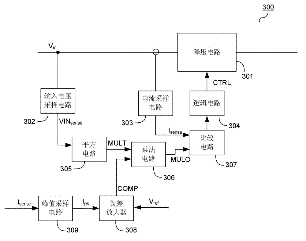 Step-down switching power supply and control method thereof
