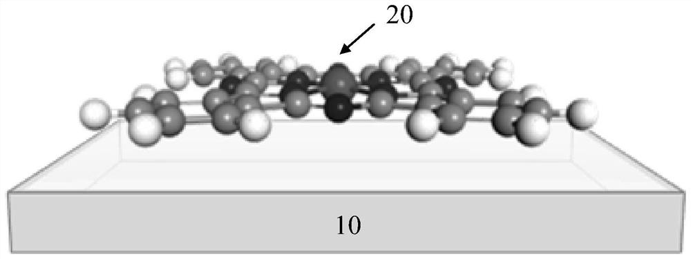 Catalysts for the dissociation of hydrogen based on organometallic compounds