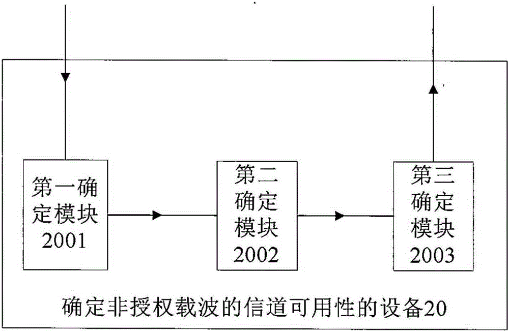 Wireless communication method and wireless communication device