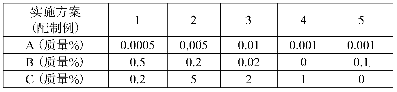 Immunochromatography detection method