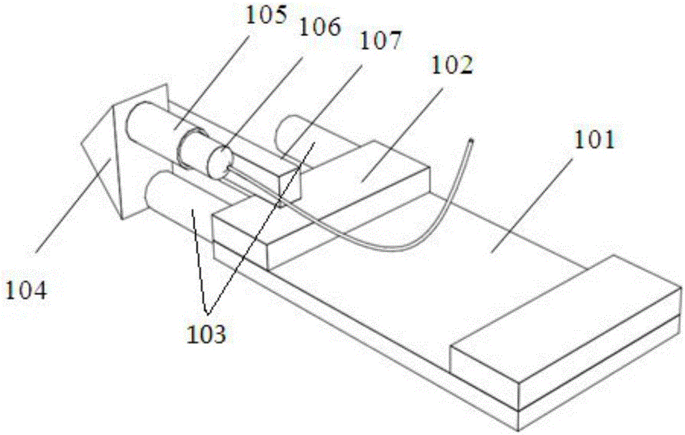 An auxiliary coupling method and auxiliary device for coupling an optical waveguide chip and a PD array