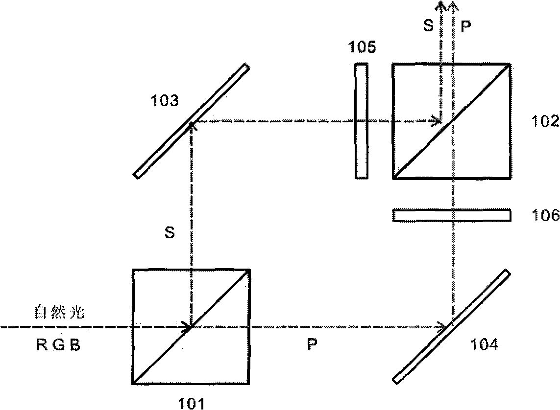 Optical engine apparatus capable of displaying stereopicture