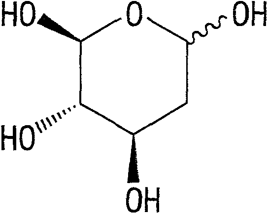 Preparation method of 2-deoxy-D-glucose