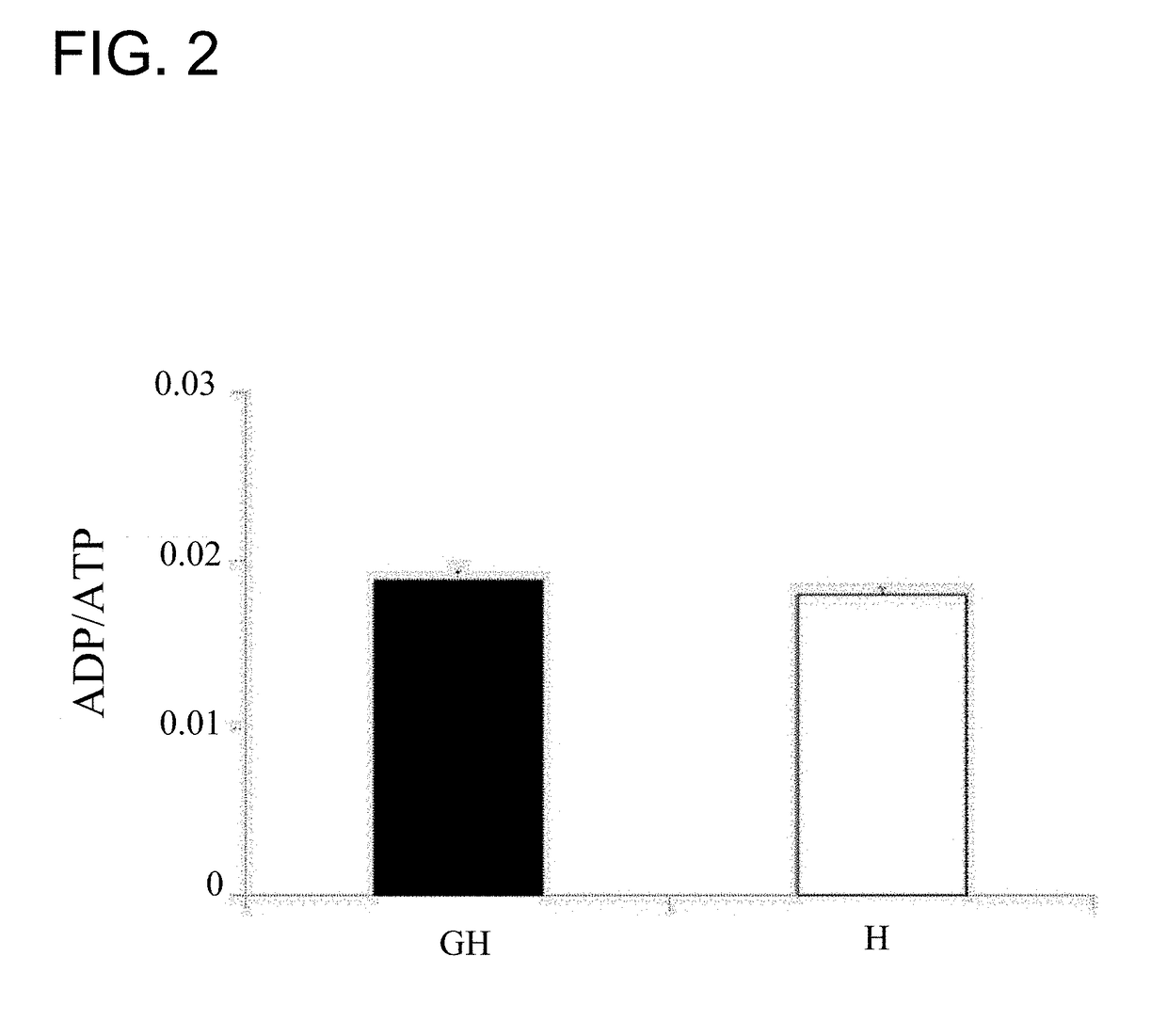Method for separating cell from biological tissue