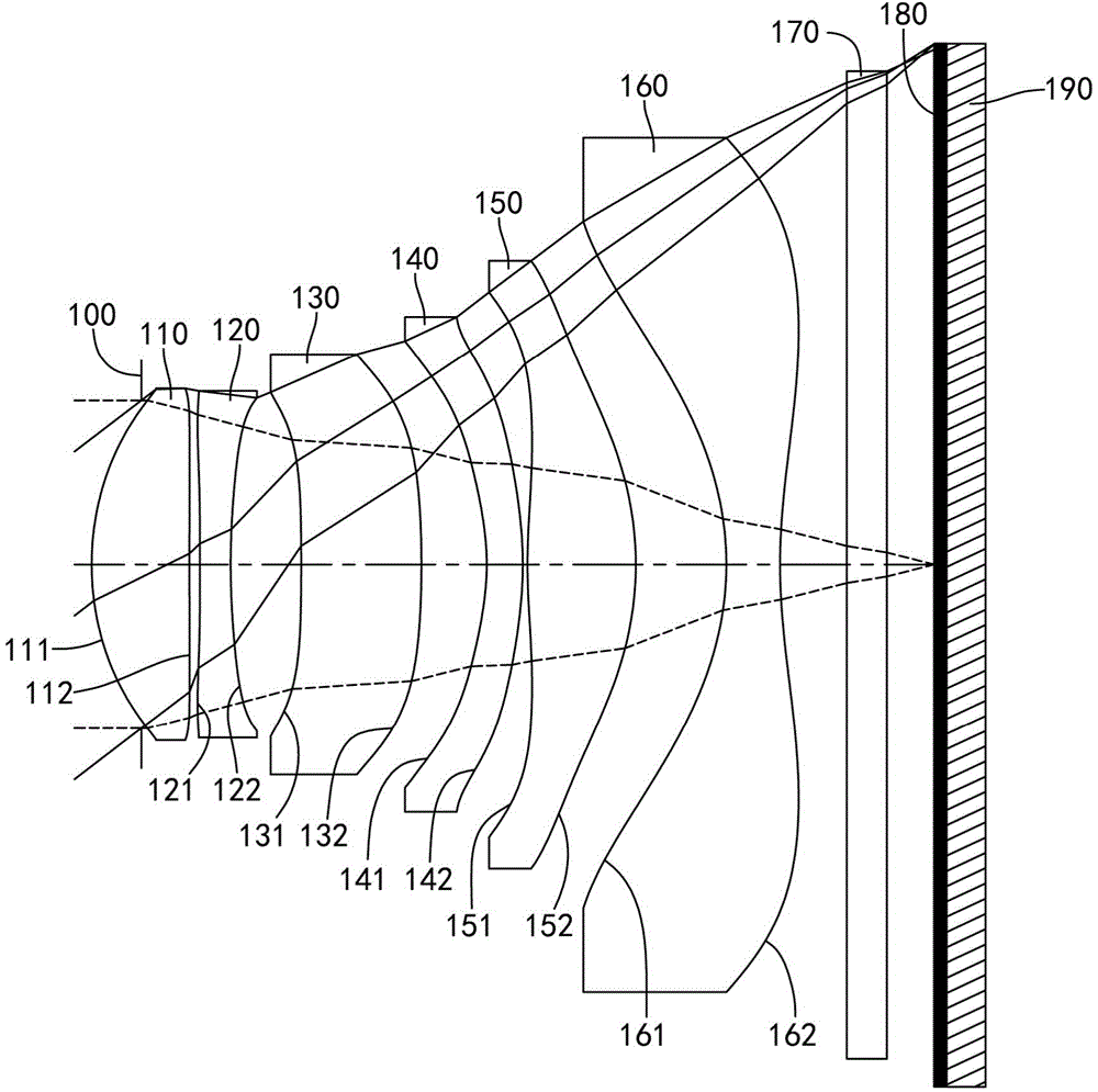 Optical imaging lens assembly and optical imaging device