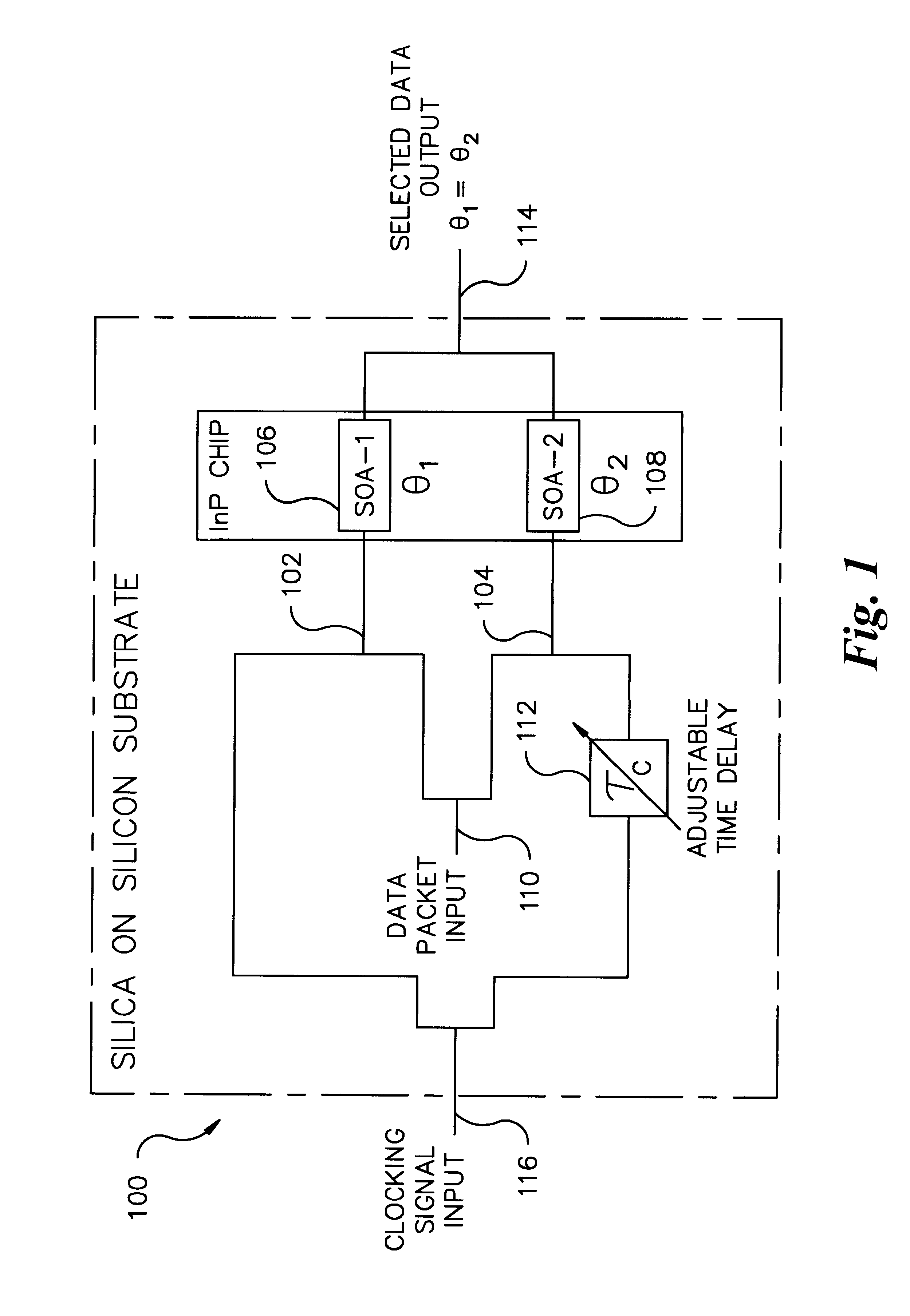 Time slot tunable all-optical packet data demultiplexer