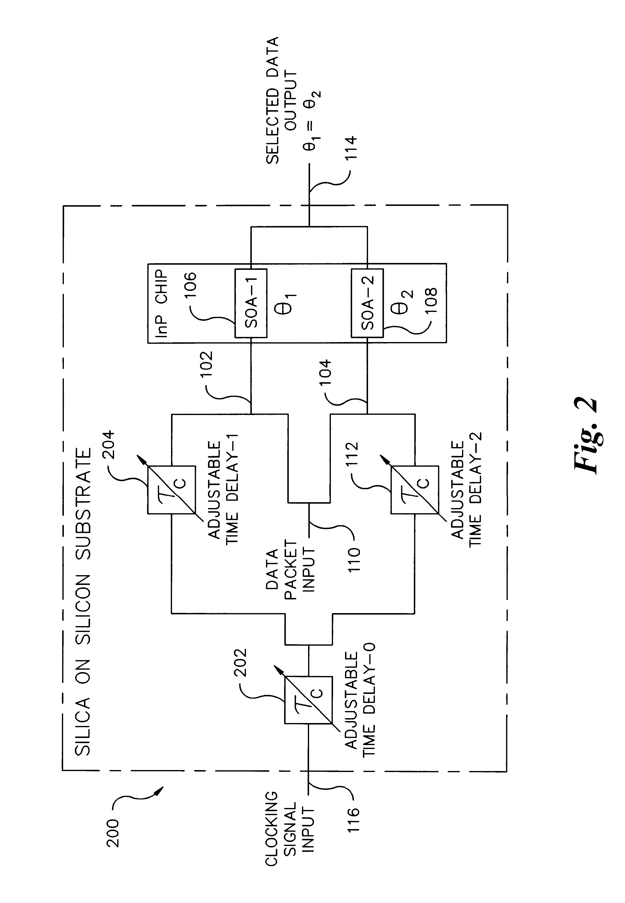 Time slot tunable all-optical packet data demultiplexer