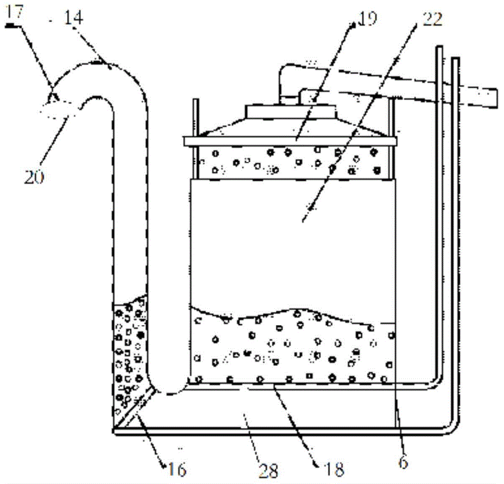 Breeding loop