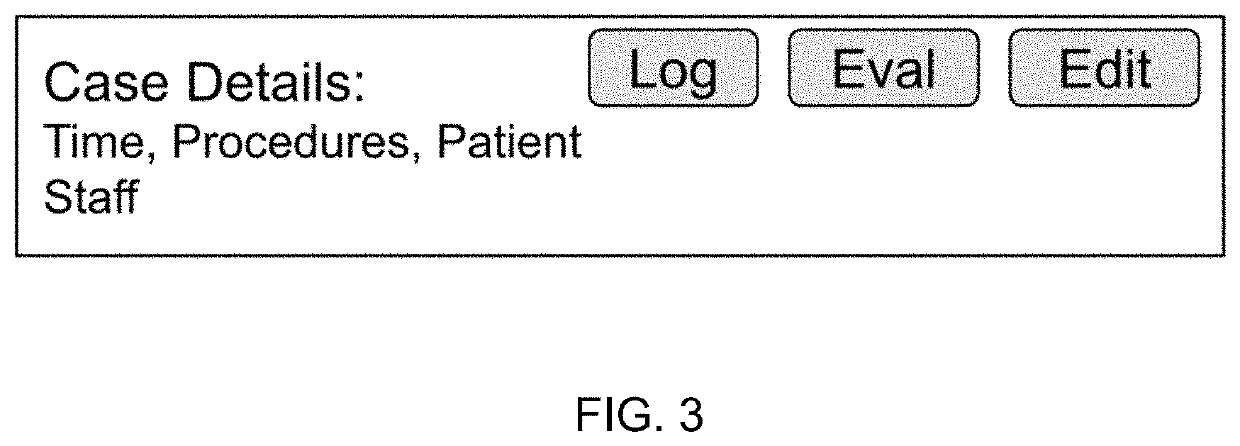 Method for tracking and optimizing medical clinical performance