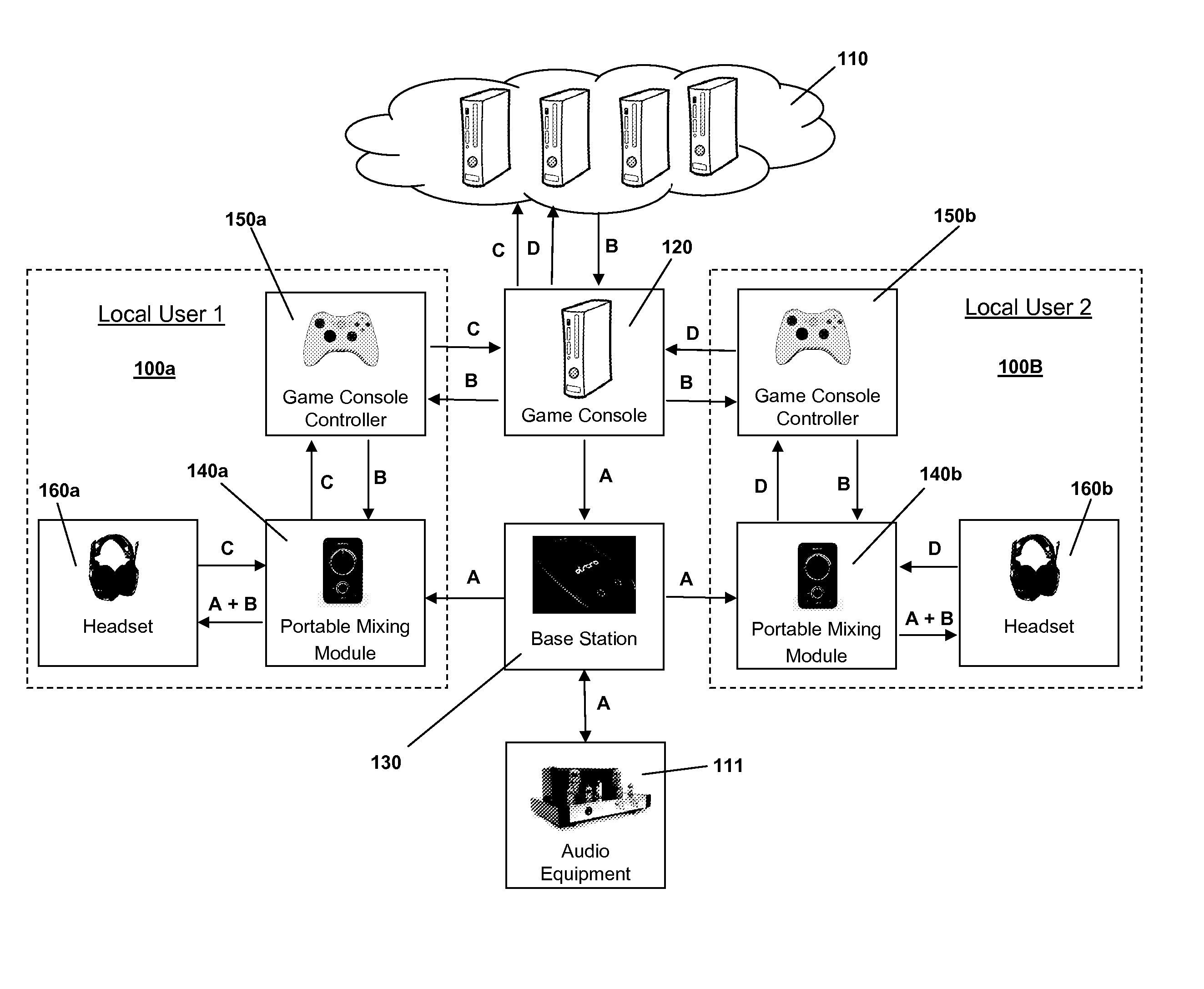 Wireless Game/Audio System and Method