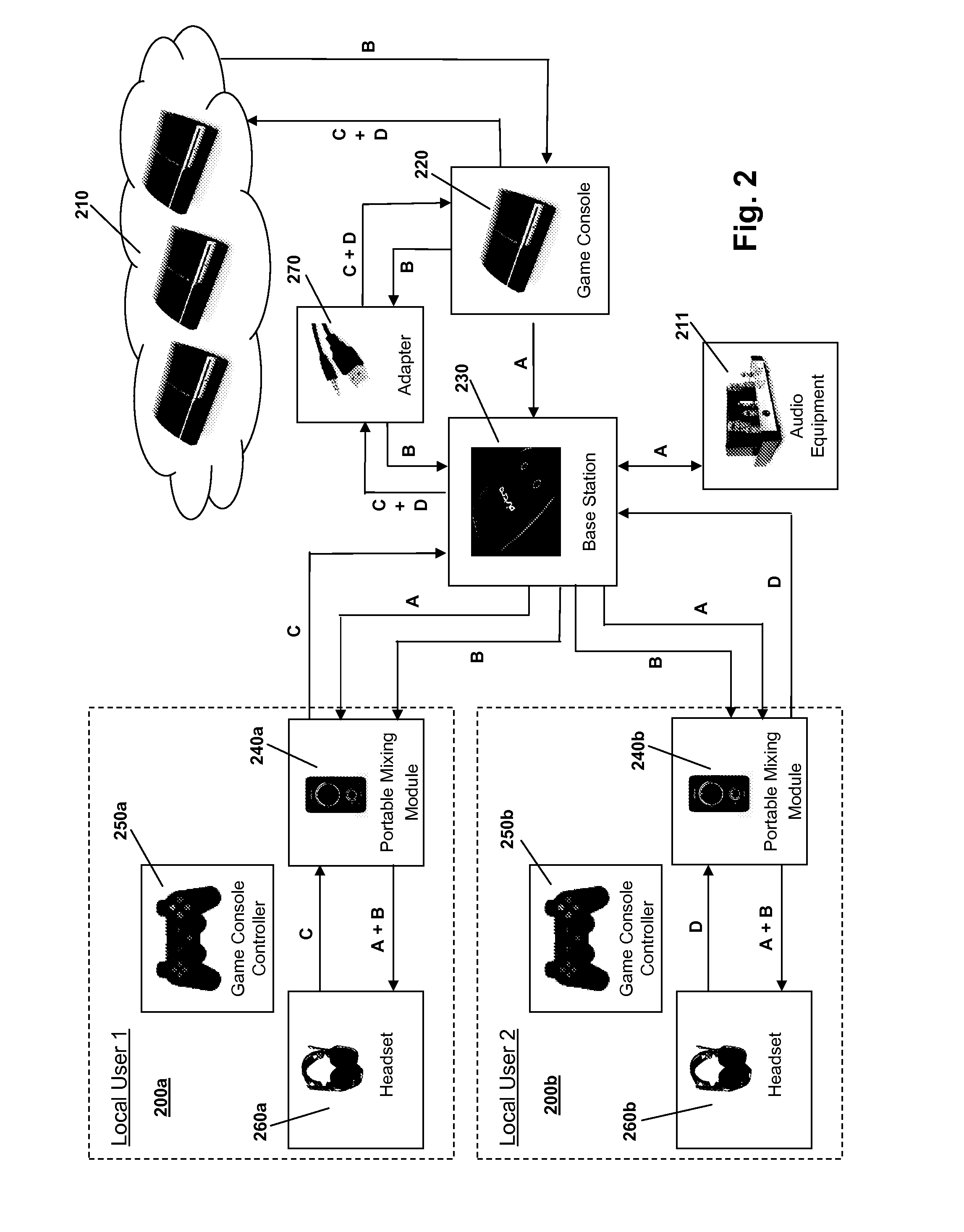 Wireless Game/Audio System and Method