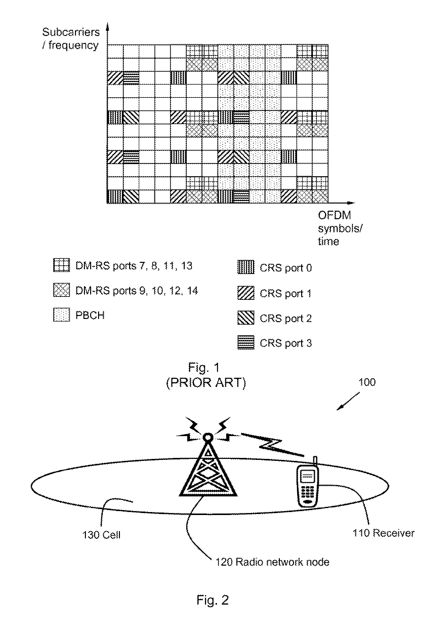 Methods and nodes in a wireless communication system