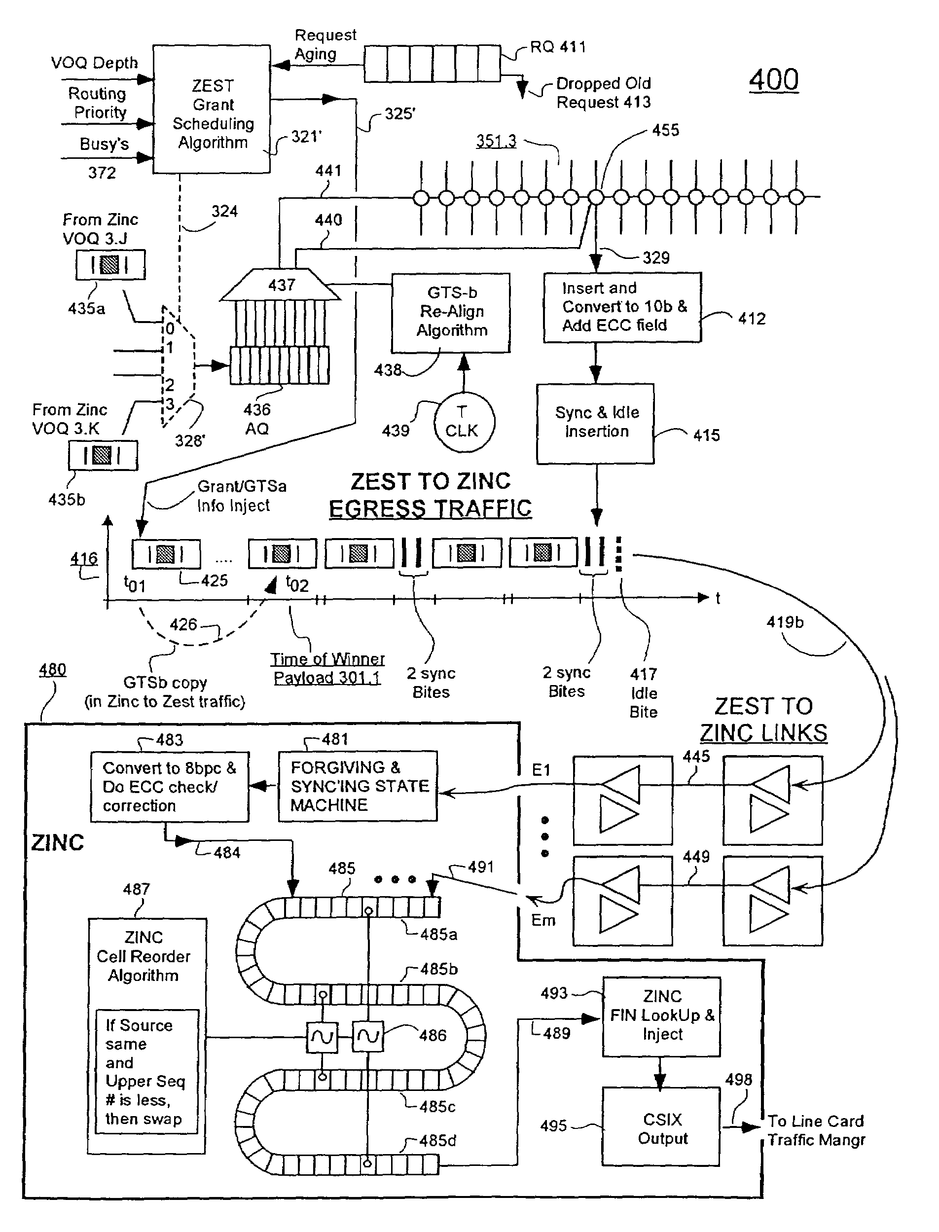 Multiservice switching system with distributed switch fabric
